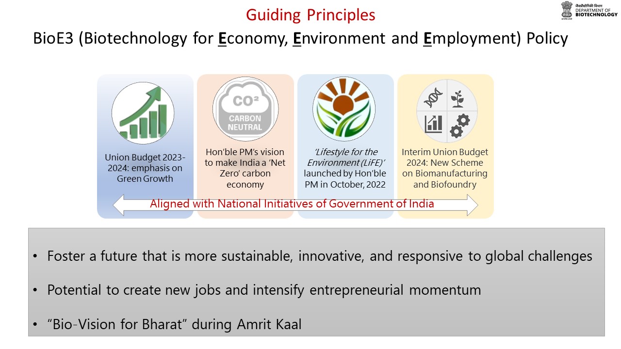 Biomanufacturing Initiative